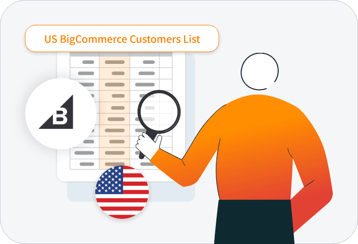 US BigCommerce Customers List