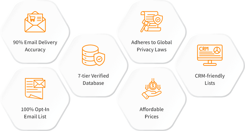 ESRI benefits