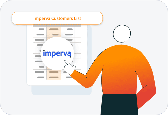 Definition of Imperva Customers List