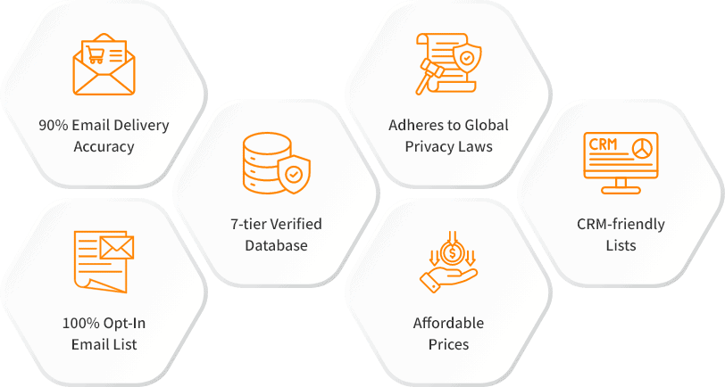 Features of our Autotask Users Email List