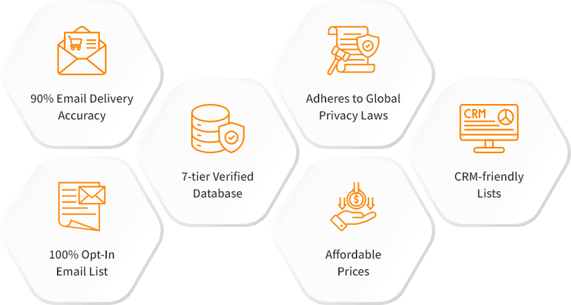 Features of our Informatica Users Email List