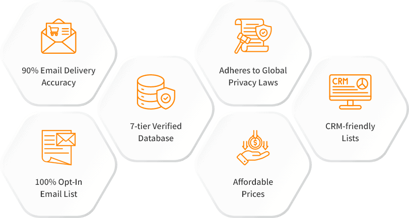 Features of our list of Companies That Use VMware
