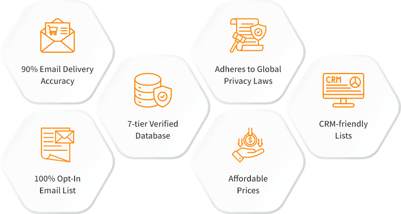 Features of Our MS Dynamics GP Users Email List