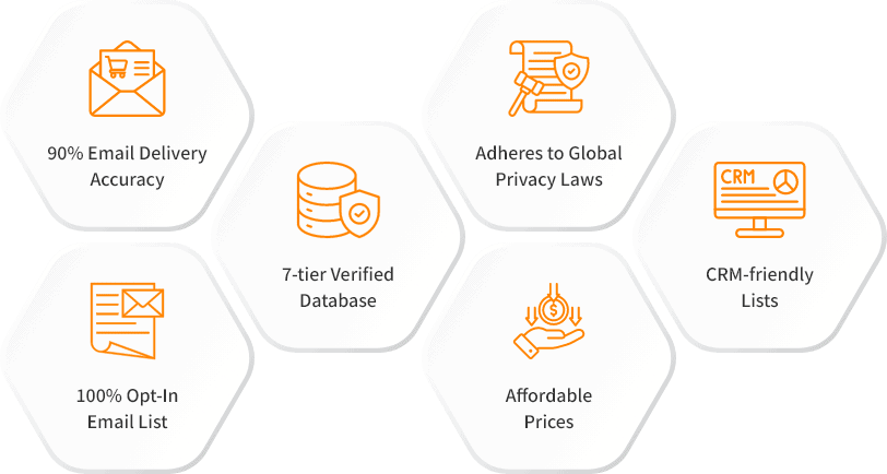 Faetures of our list of Companies That Use Vidyo