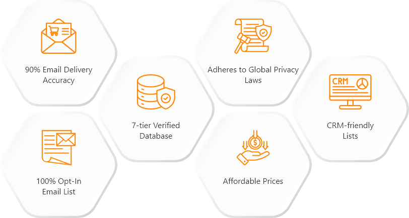 Features of Polycom Users Contact Lists
