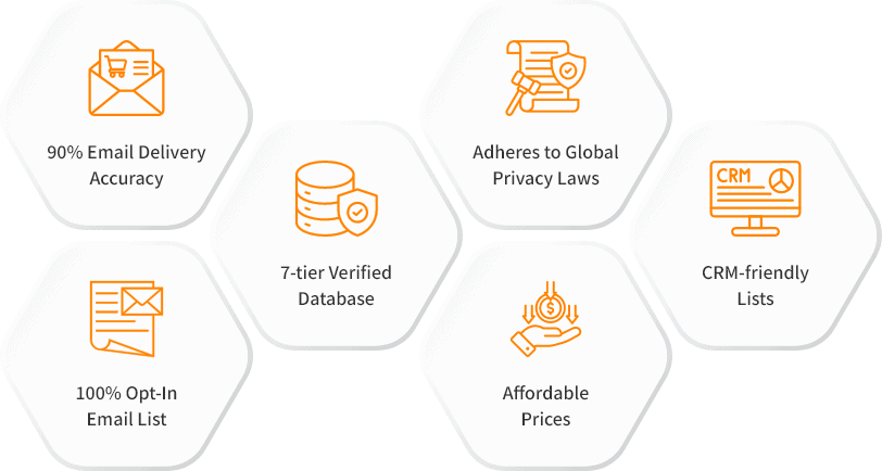 Features of our Arkeia Smart Backup Users Contact List