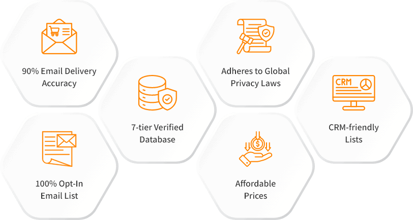 Features of our Micro Focus Fortify Users Email List
