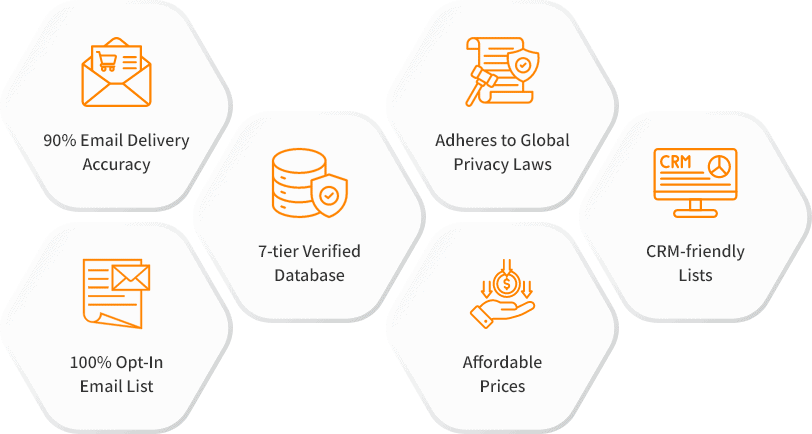 Features of our Oracle ERP Users Email List