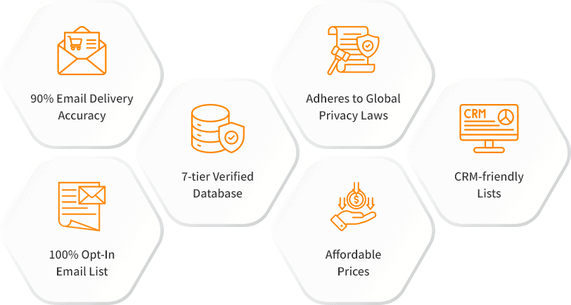 Features of our Pivotal CRM Customers List