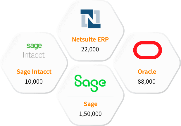 Our Other ERP Users Database than EPICOR ERP CONTACT DATABASE