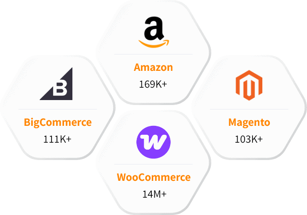Our Other Ecommerce Leads Database than Shopify DTC Brand sellers list