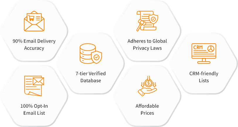 Top Features of List of Amazon Sellers