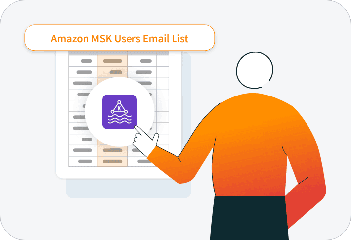 Definition of List of Companies Using Amazon MSK