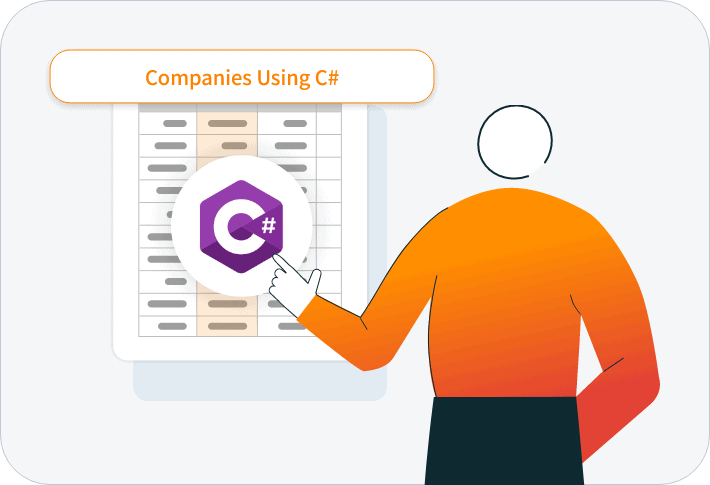 Definition of list of Companies Using C#