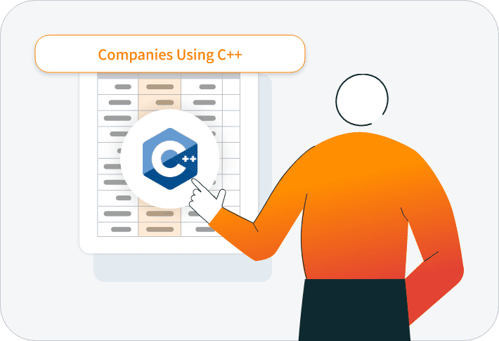 Definition of list of Companies Using C++