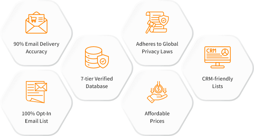 Features of our C# Client List