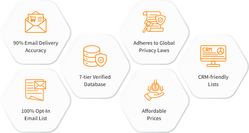 Features of our Google Users Email Database