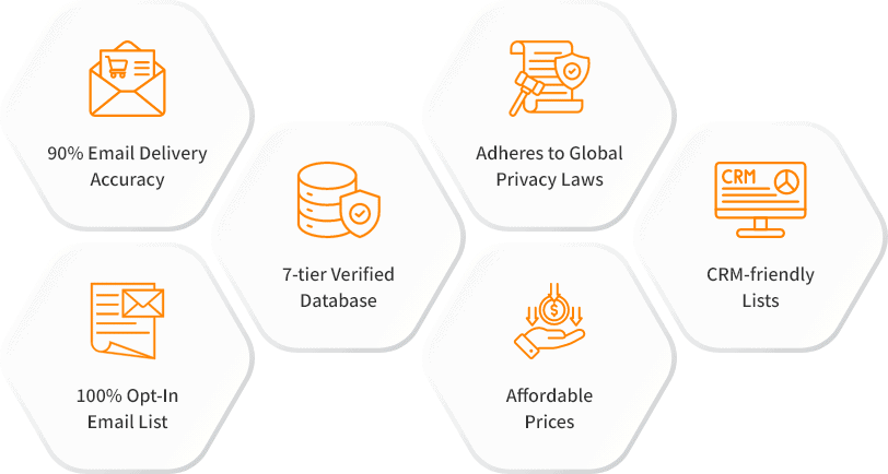Features of our Intercom Client List