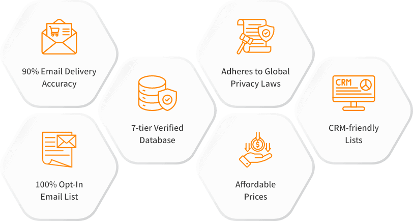 Features of our Relativity One Users Email Database