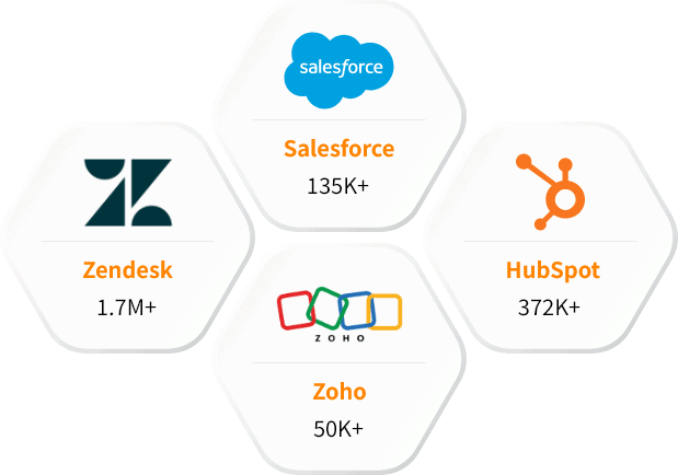 Our Other CRM users list than LeadSquared Customer Database