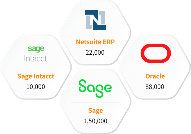 Our Other ERP Users List