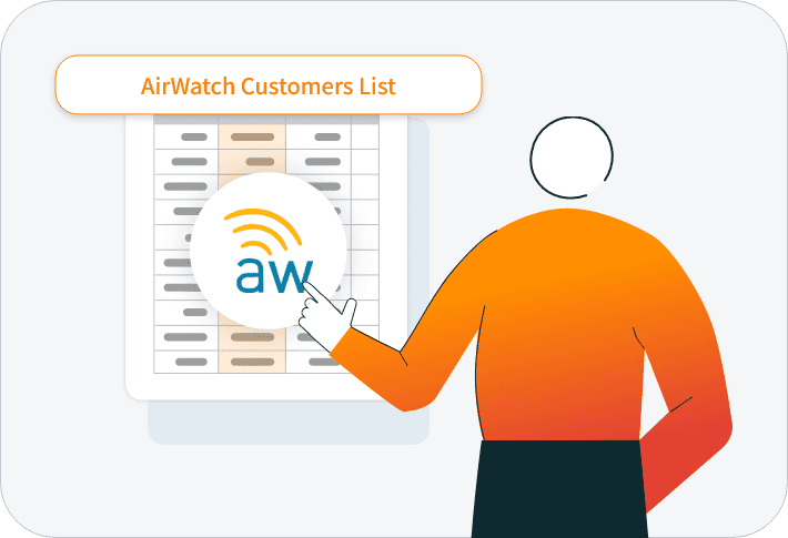 Definition of AirWatch Customers Mailing Addresses