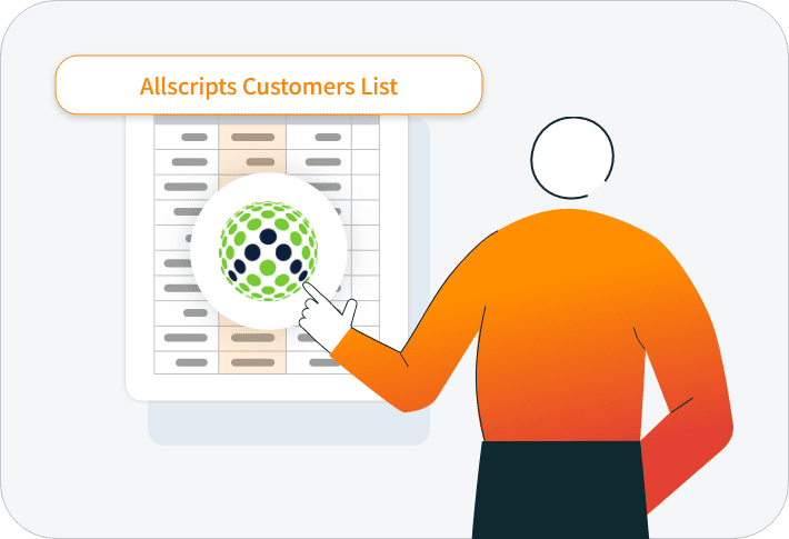Definition of Allscripts Users Mailing List