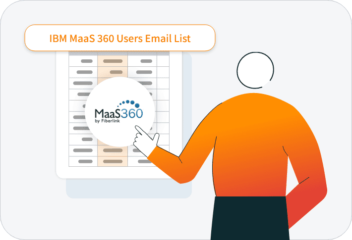 Definition of IBM MaaS360 Users Email List