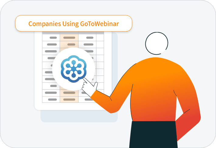 Definition of List of Companies Using GoToWebinar