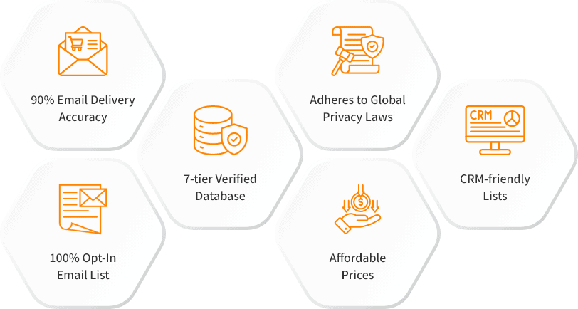 Features of ESP Clients Email Addresses