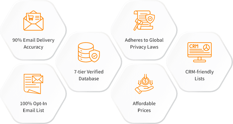 Features of IBM tririga Users Mailing List