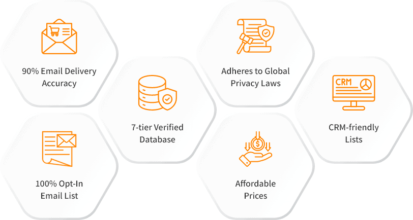 Features of Our Arial Software Users Contact List