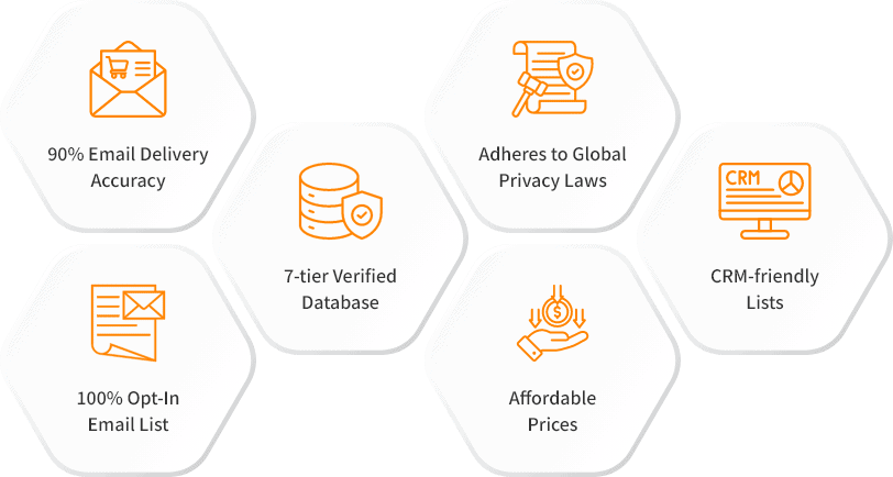 Features of Relativity On Prem Users Contact List