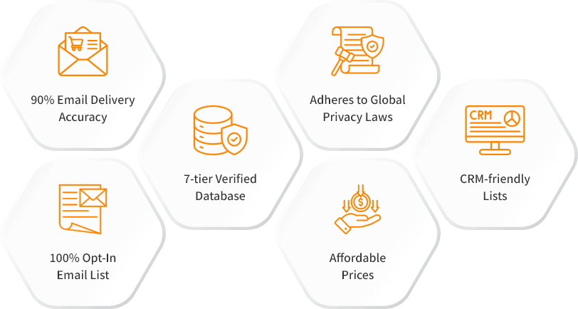 Features of SolarWinds MSP Email Database