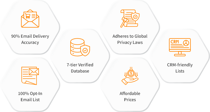 Features of our Accellion Software Users Mailing List