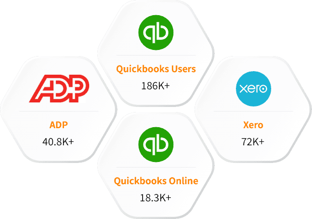 Our Other Accounting Software Users List than Arial Software Users List