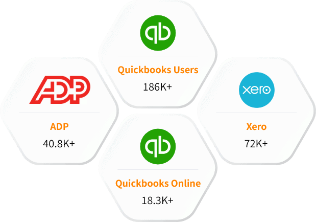 Our Other Accounting Software Users List than QuickBooks Desktop Users List