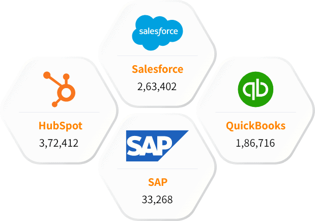 Our Other Technology Users List than Microsoft SharePoint Users Email List