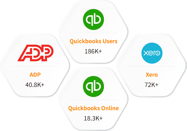 Our other Accounting Software Users List than Adaptive Insights Users List
