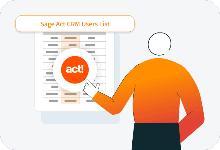 Definition of Sage Act CRM Users List