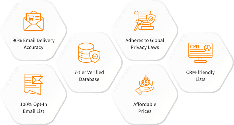 Features of Cisco Partners Customers Mailing List