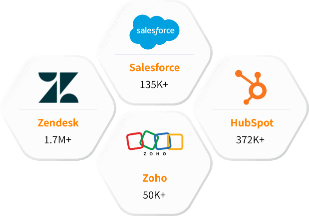 Our Other CRM Users List than Onyx CRM Users Contact List