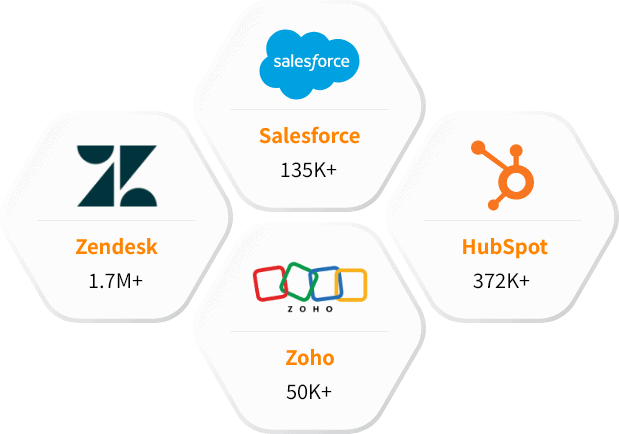 Our Other CRM Users List than TeamWox CRM Users Email List