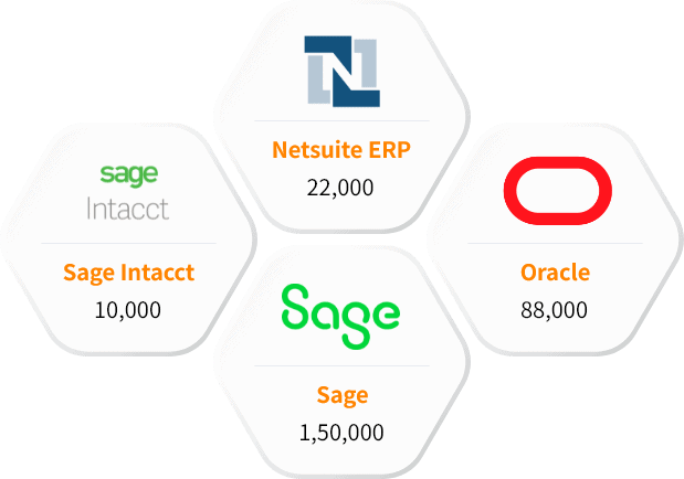 Our Other ERP Users List than DELTEK COSTPOINT USERS MAILING DATABASE