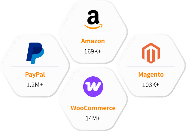 Our Other Ecommerce Leads Database than USA Amazon private label sellers mailing list