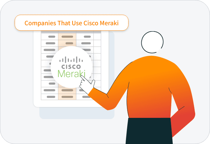 definition of List of companies that use Cisco Meraki