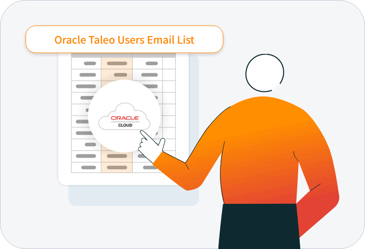 Definition of Oracle HCM Cloud Users Email Database