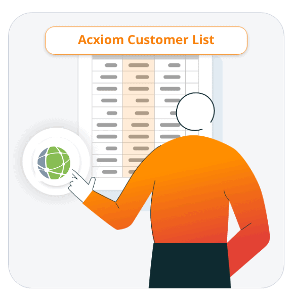 Acxiom Customer List