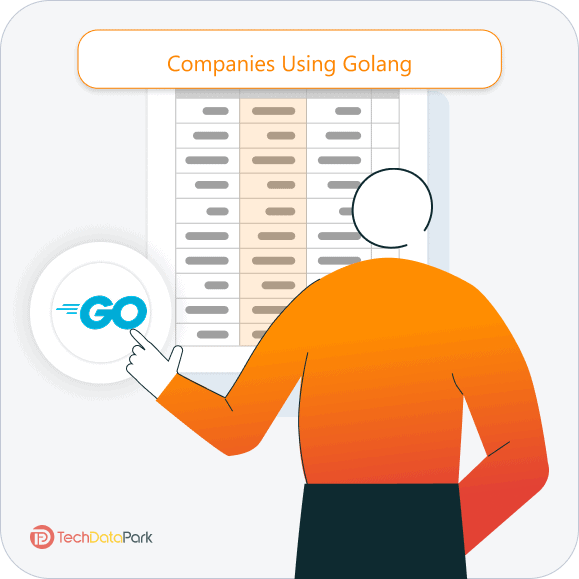 Companies Using Golang