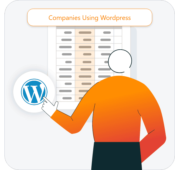 Companies using wordpress